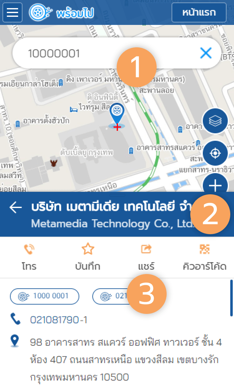 ทำไมถึงควรใช้พร้อมไป?